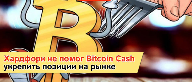 Хардфорк не помог Bitcoin Cash укрепить позиции на рынке