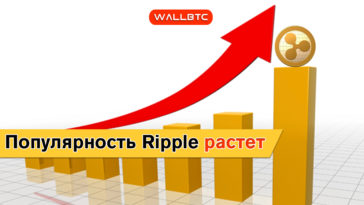 Популярность Ripple снова растет