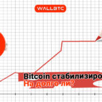 Bitcoin удерживается на отметке в 7660 долларов