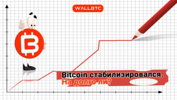 Bitcoin удерживается на отметке в 7660 долларов