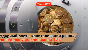 Криптовалюты почти отыграли падение