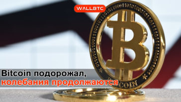 Bitcoin дорожает, однако неуверенно