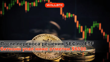 После переноса решения SEC по ETF биткоин упал ниже отметки $6500
