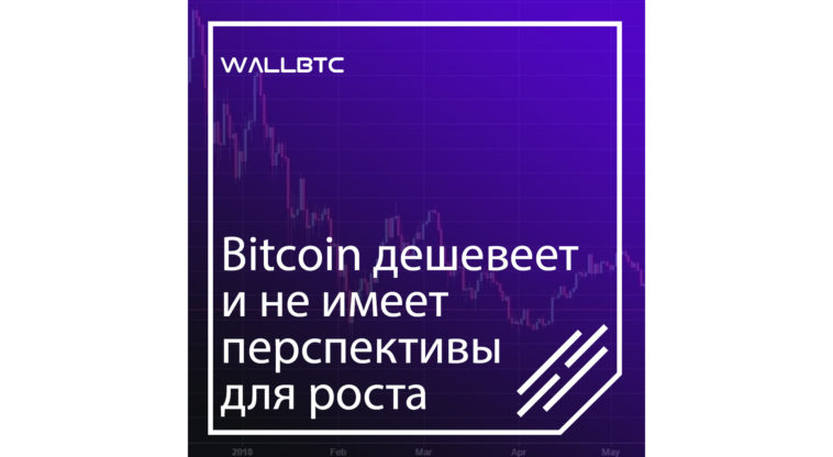 Bitcoin дешевеет и не имеет перспективы для роста