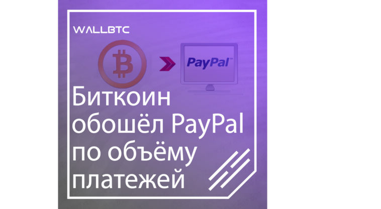 Биткоин обошёл PayPal по объёму платежей