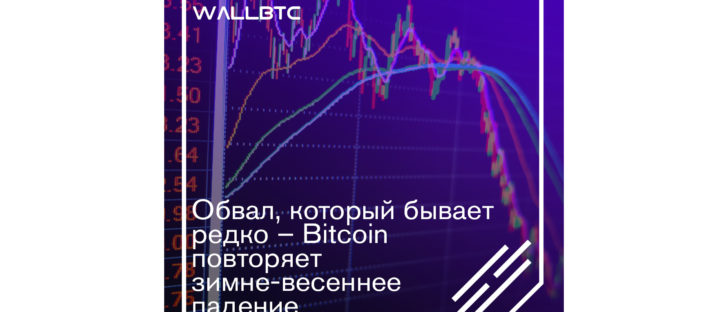 Обвал Bitcoin продолжается – курс стремительно снижается