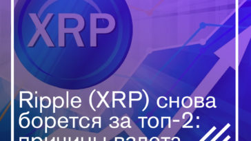 Ripple (XRP) снова борется за топ-2: причины взлета курса