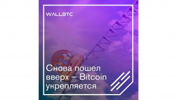 Bitcoin снова укрепился, восстановив утраченные вчера позиции