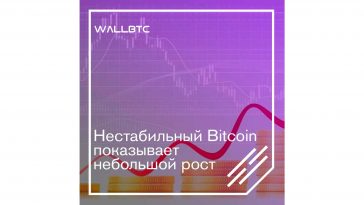 Bitcoin демонстрирует рост, но может обвалиться