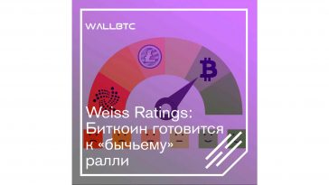Биткоин готов оседлать “быков”
