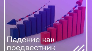 Bitcoin немного подешевел, но может укрепиться