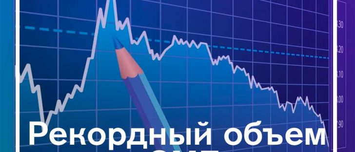 Чикагская товарная биржа бьет рекорды по торгам фьючерсами ВТС