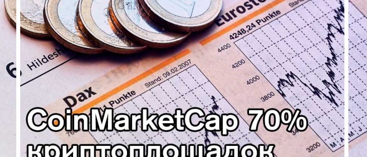 70% криптообменников соответствуют своей инициативе прозрачности