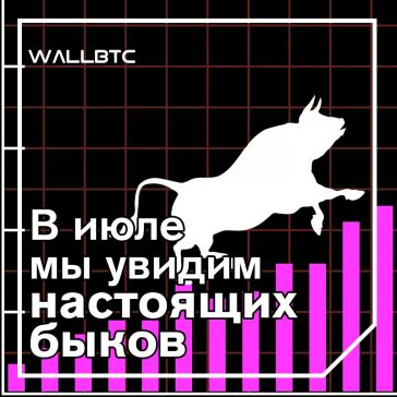 Подробный прогноз Bitcoin на июль 2019 - максимум 15 000 долларов
