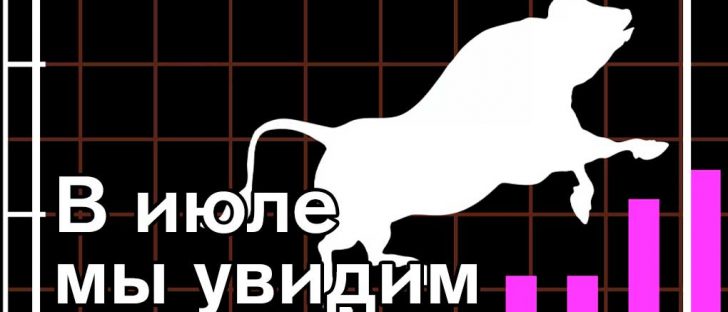 Подробный прогноз Bitcoin на июль 2019 - максимум 15 000 долларов