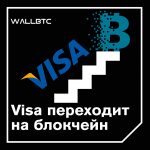 Visa выпускает решение трансграничных платежей для корпораций