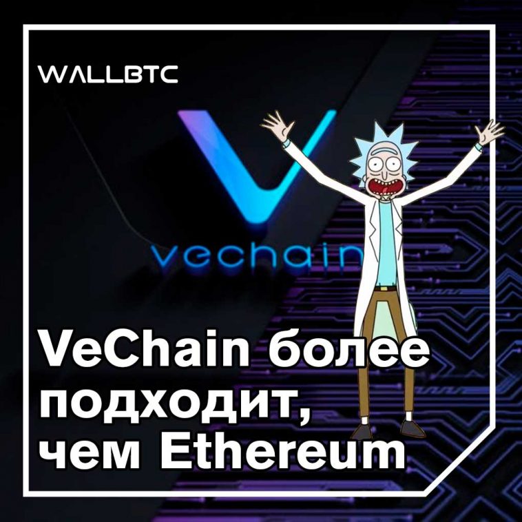 VeChain сотрудничает с многомиллиардными партнерами Walmart, BYD, DNG VL и BMW