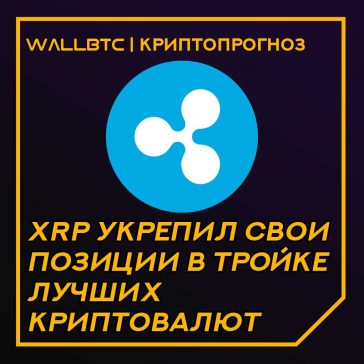 Прогноз стоимости криптовалюты Ripple (XRP) на 2020 год