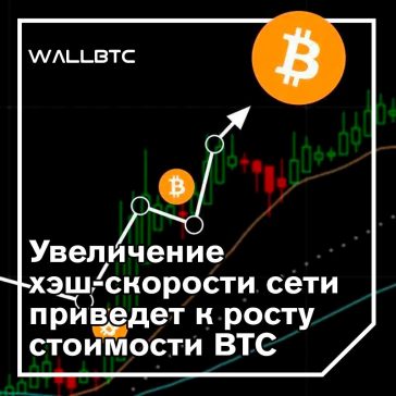 Повлияет ли улучшение биткойн-сети на ценовое действие?