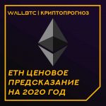 Прогноз стоимости криптовалюты Ethereum (ETH) на 2020 год