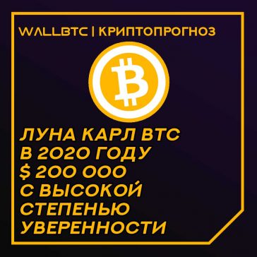 Что говорят о Bitcoin трейдеры