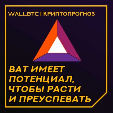Прогноз стоимости Basic Attention Token (BAT) на 2020 год