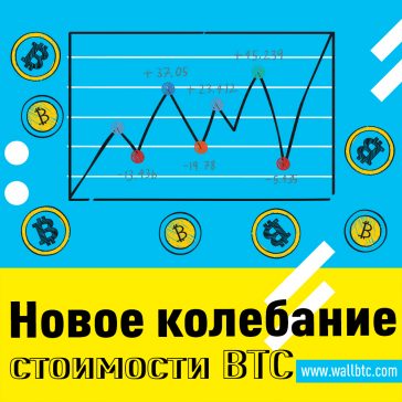 Биткойн упал до $ 9,500, что вызвало страхи перед большим медвежьим разворотом