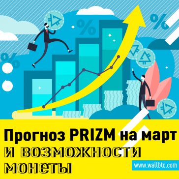 Прогноз Prizm (PZM) на март 2020 года