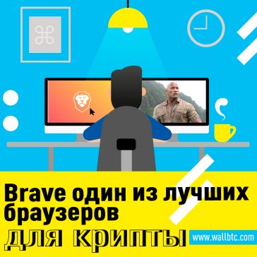 “Смелый” браузер для проверки издателей с помощью платформы Civic на базе цепочки блоков