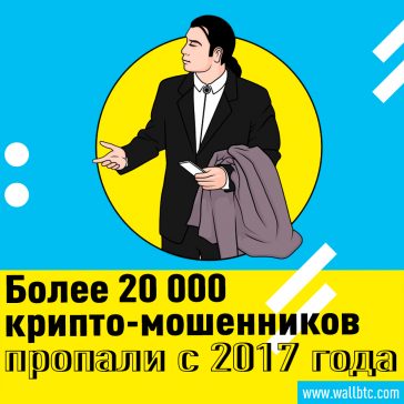 Мошенник, укравший ВТС на $ 147 миллионов все еще не найден, и CFTC