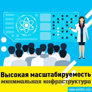 Прорыв в квантовой криптографии: команда исследователей создает сверхзащищенную сеть